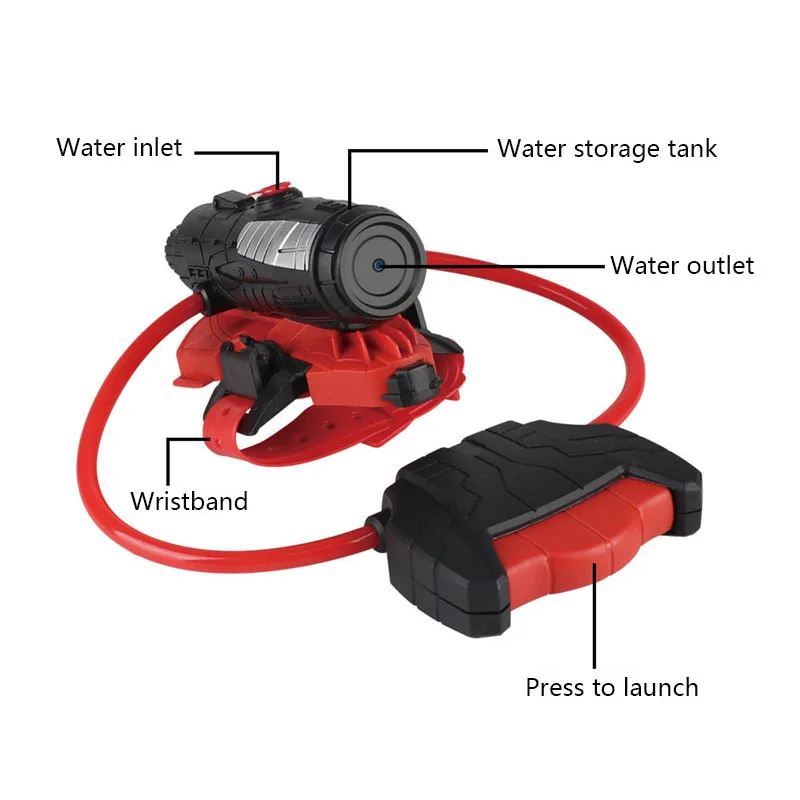 Water Gun Spider Launcher Wris - огляд і ціна Cosplay Prop Pistol